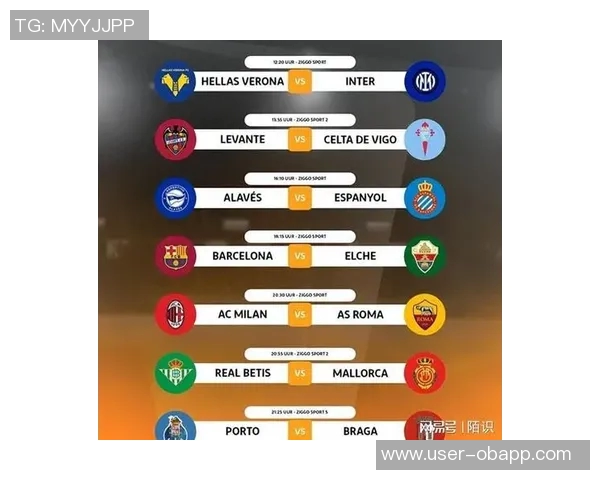 欧洲非五大联赛球队身价分析葡超土超荷甲表现突出英冠伊镇实力不容小觑